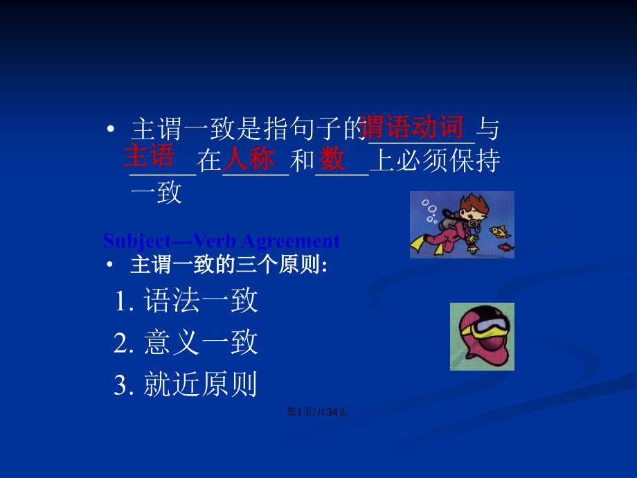 高中英语必修四unitgrammar主谓一致.pptx_第2页