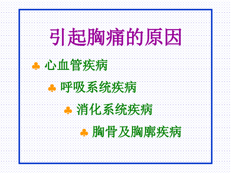 胸痛的鉴别诊断PPT课件.ppt_第2页