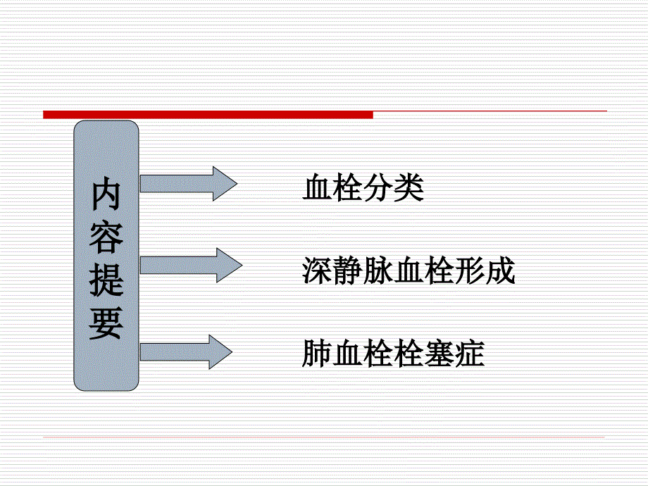 静脉血栓与肺血栓PPT课件.pptx_第2页