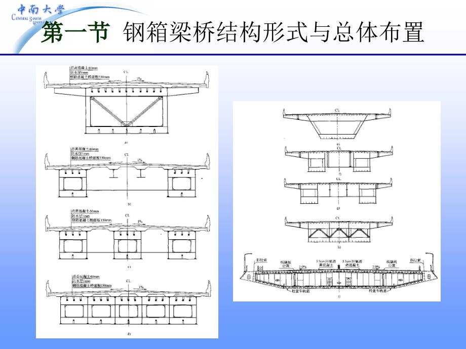 钢箱梁课件.ppt_第3页