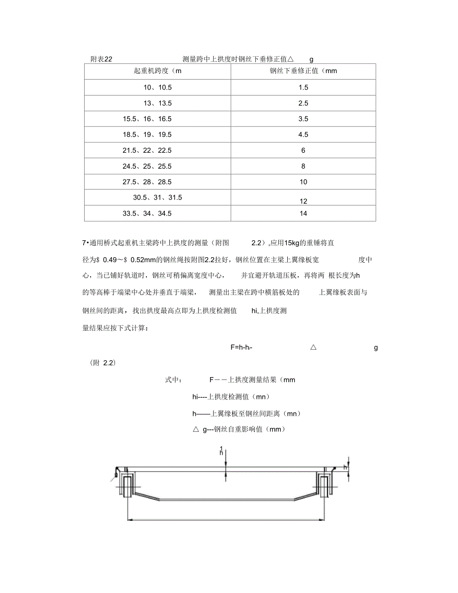 起重机主梁上拱度和悬臂上翘度的测量方法.doc_第3页
