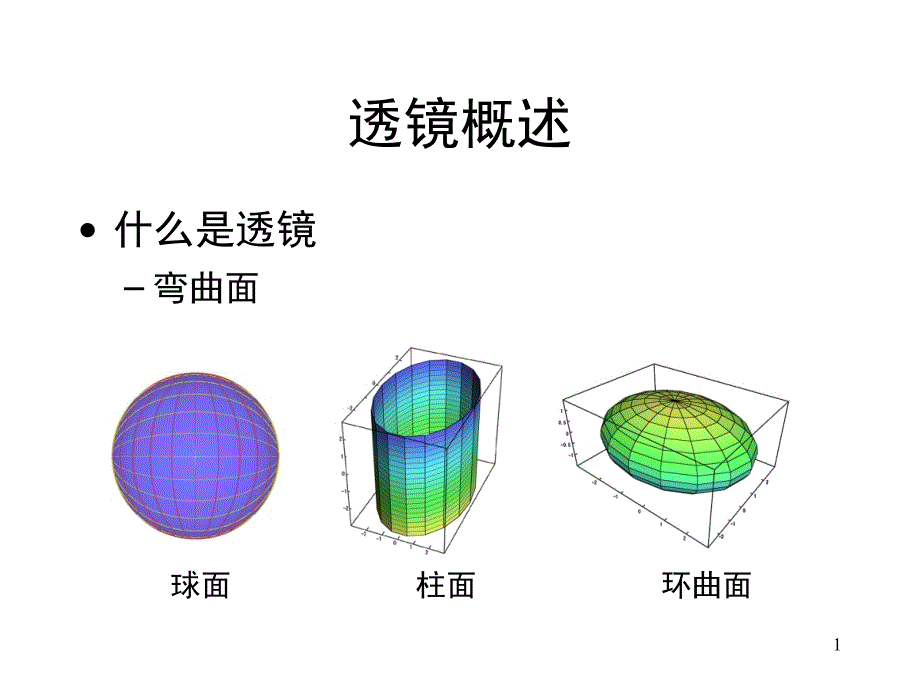 第二节柱面透镜课件.ppt_第1页