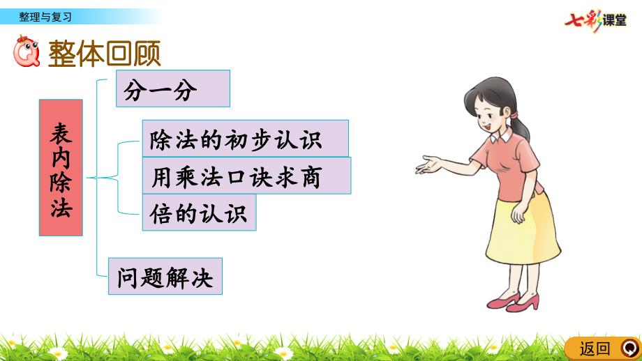 西师大版数学二年级上册6.21整理与复习ppt课件.pptx_第3页