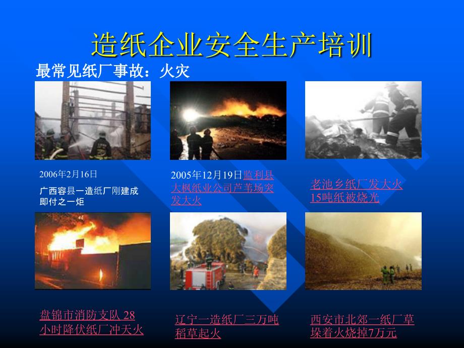 造纸企业安全生产培训.ppt_第3页