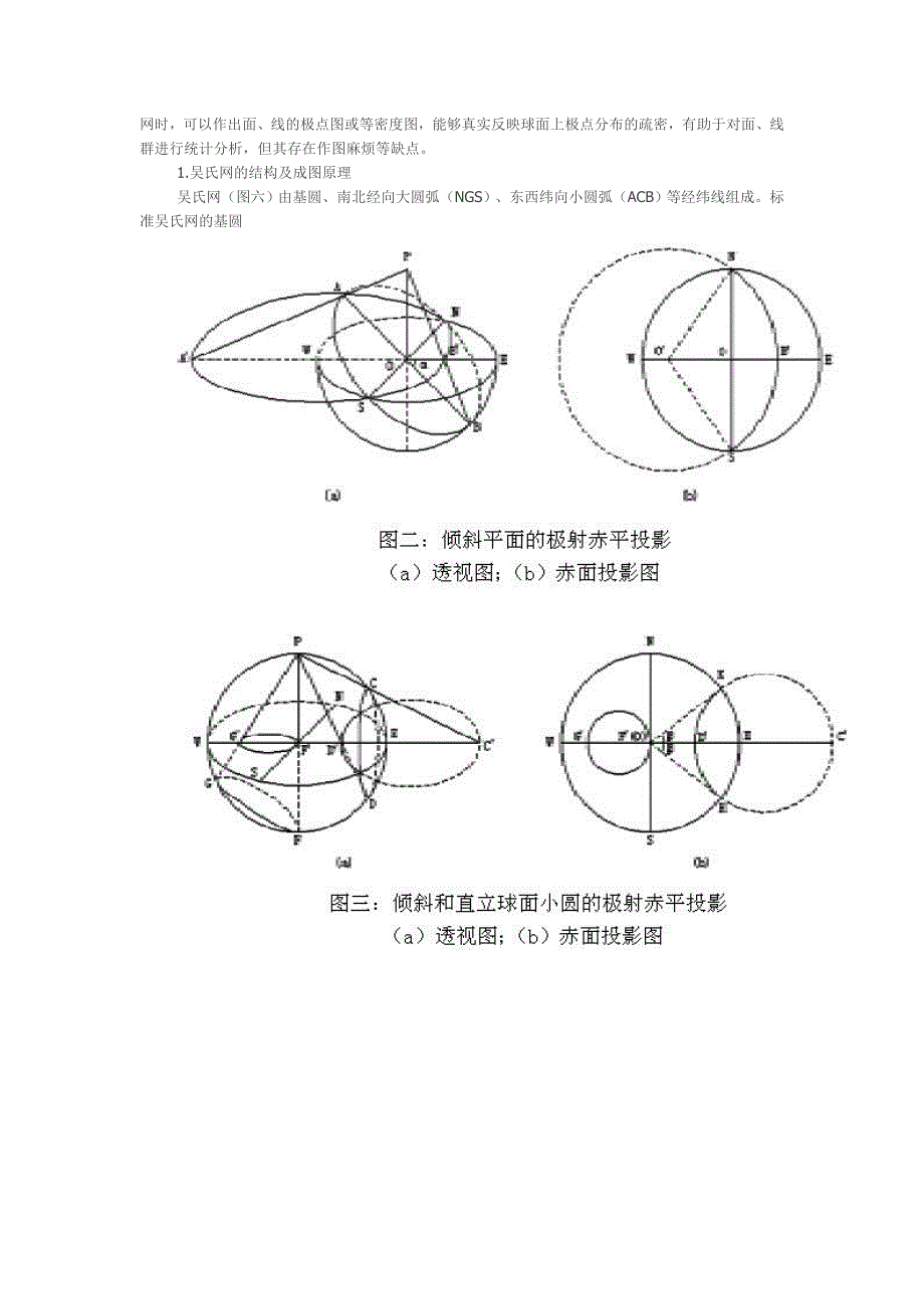 赤平投影原理及讲解.doc_第3页