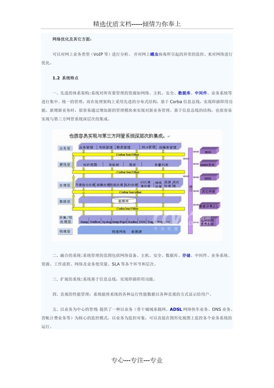 综合网管系统解决方案.docx_第2页