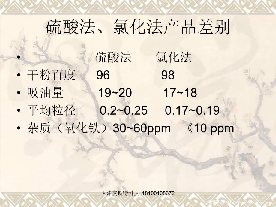 钛白粉知识点汇总.ppt_第3页
