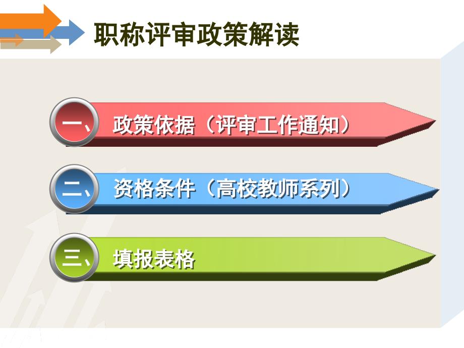 职称评审政策解读PPT课件.ppt_第2页
