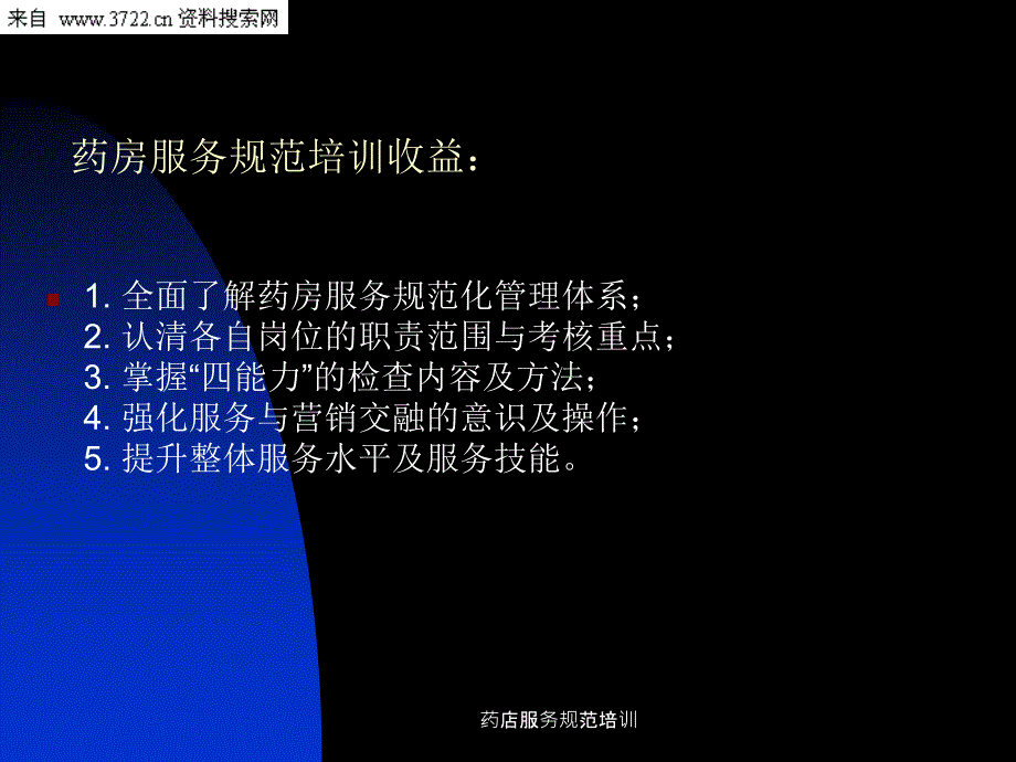 药店服务规范培训课件.ppt_第2页