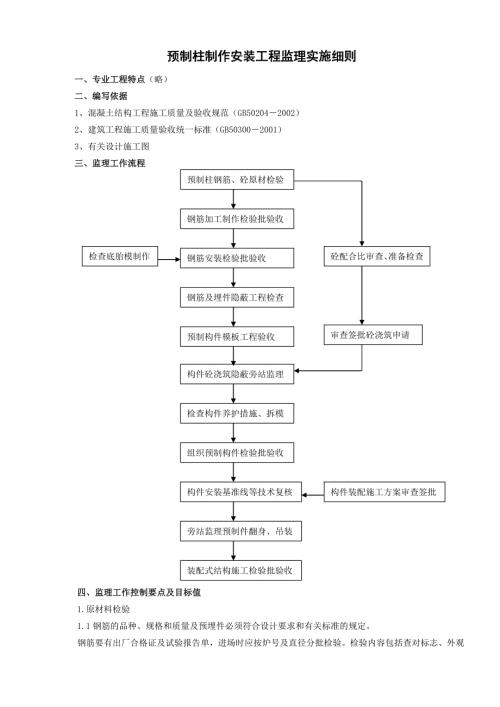 预制柱制作安装监理实施细则.doc