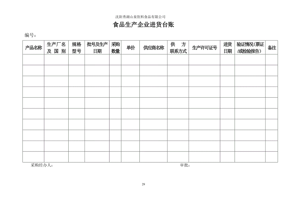 纯净水矿泉水行业各种台账记录.doc_第1页
