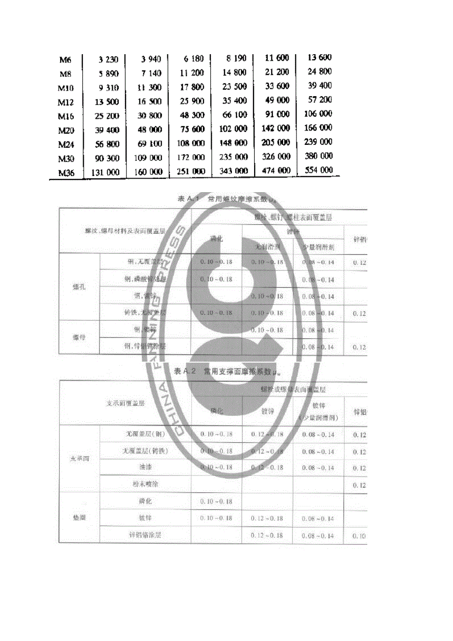 螺栓拧紧力矩及载荷计算公式.xls_第3页