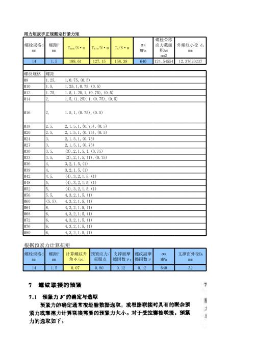 螺栓拧紧力矩及载荷计算公式.xls