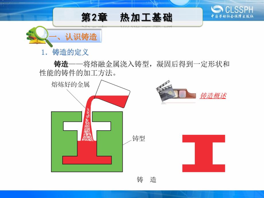 金属加工基础PPT课件.ppt_第3页