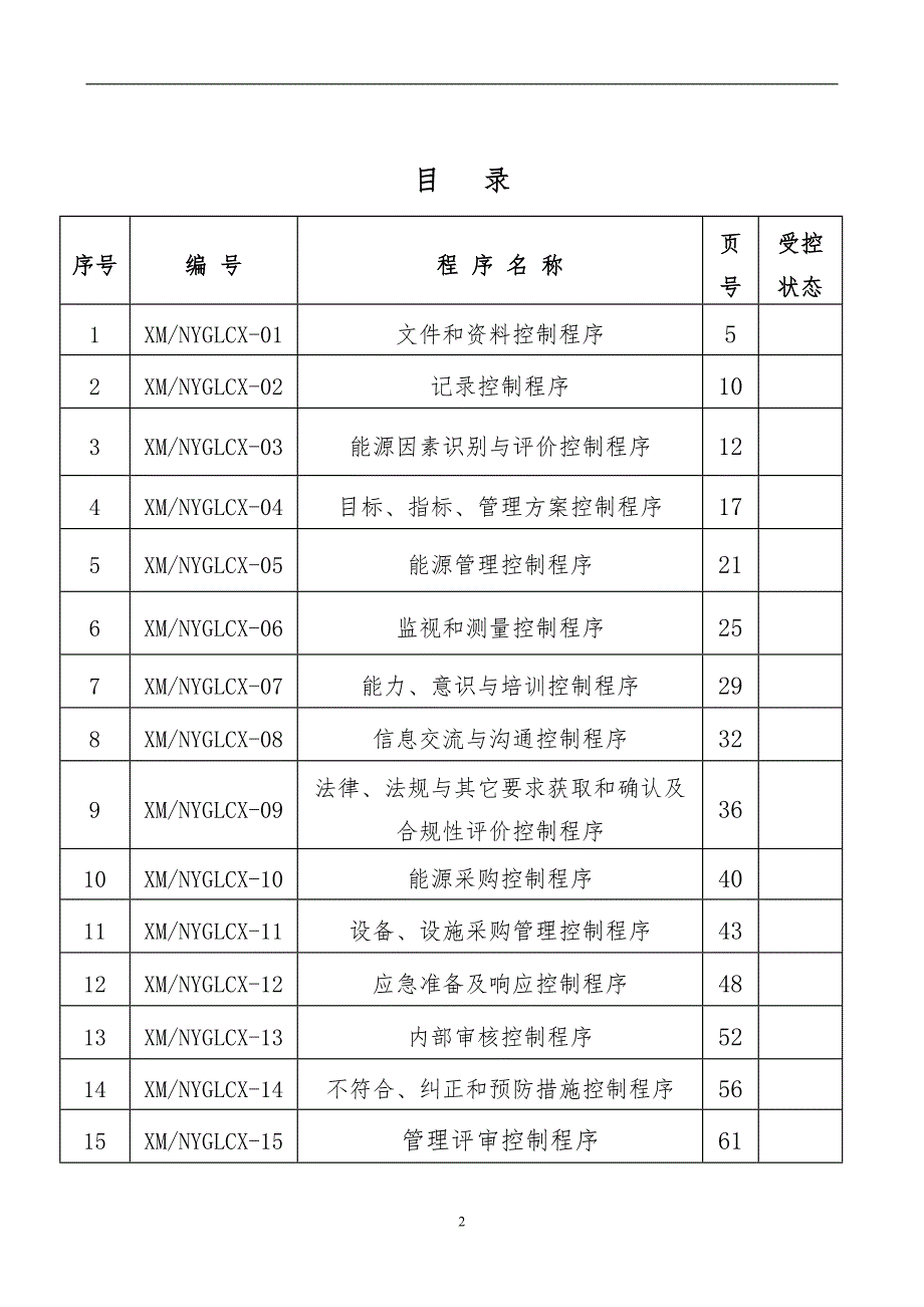 能源管理体系程序文件全套资料.doc_第3页