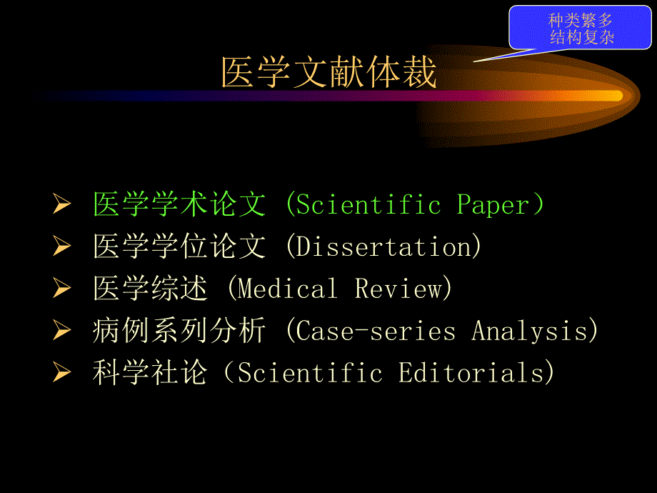 论文写作要求与技巧.ppt_第3页
