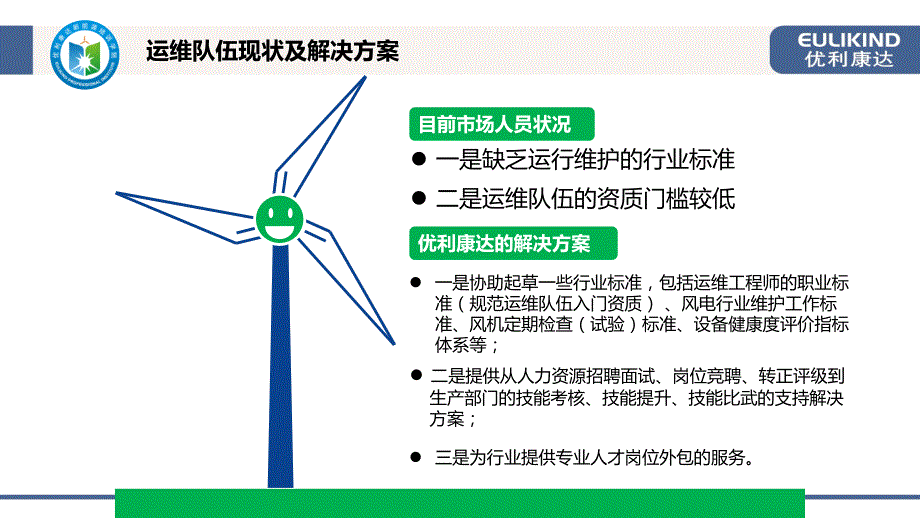风电运维人才培训体系探讨.ppt_第3页