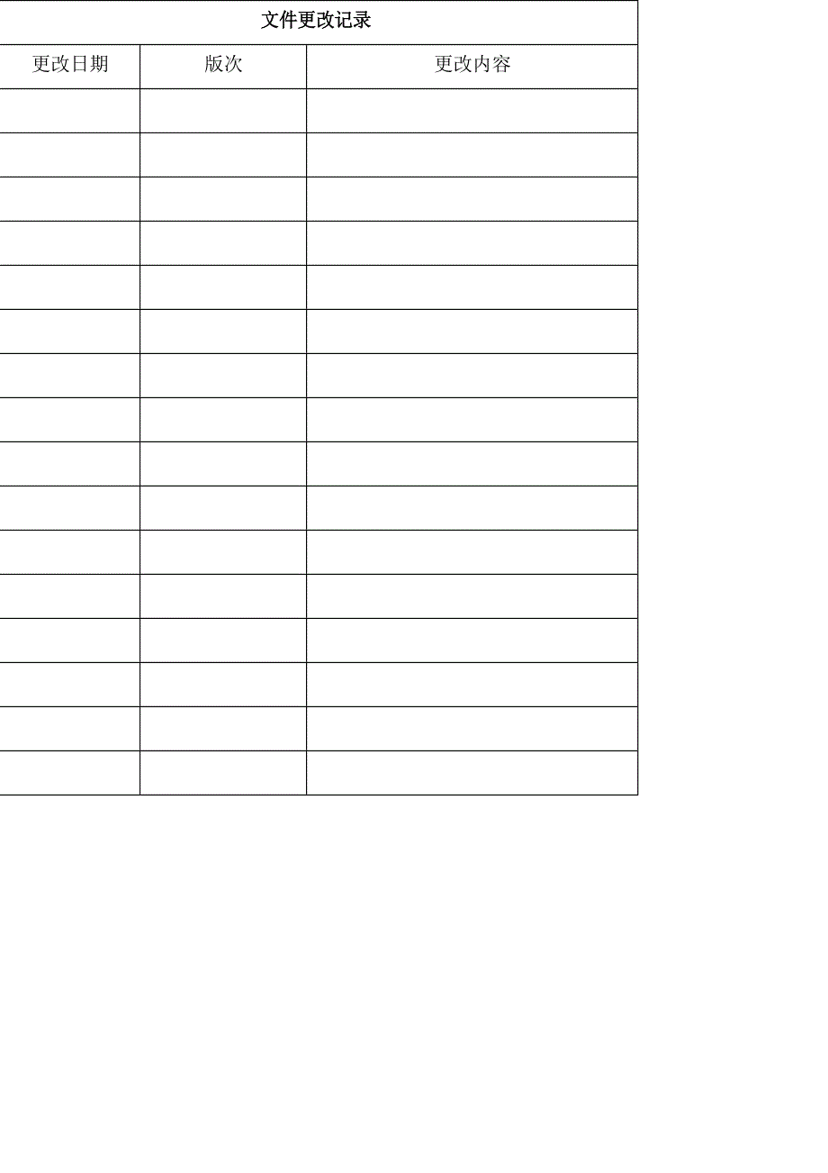 铸造材料技术要求和验收规范.docx_第2页