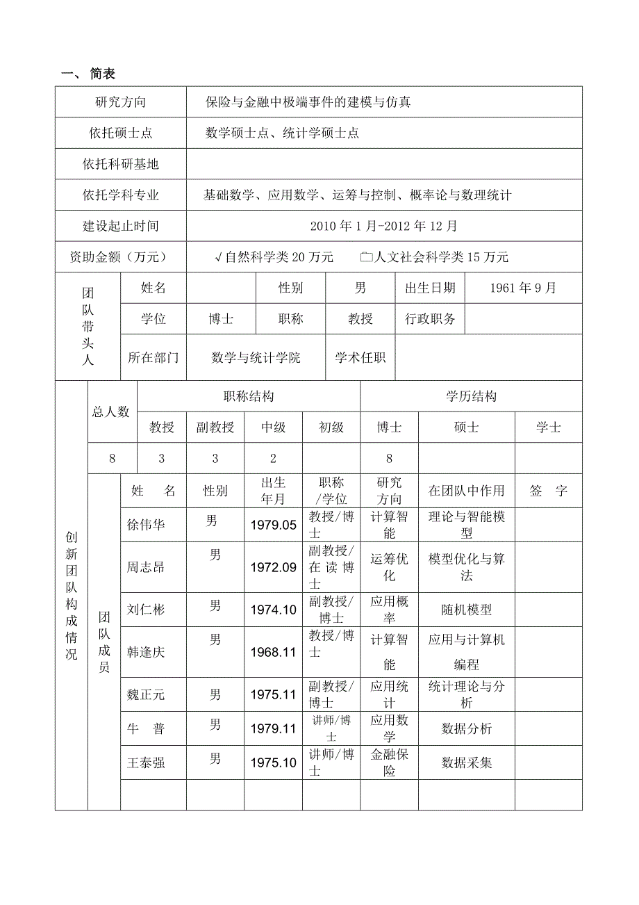 重庆理工大学科研创新团队.doc_第2页