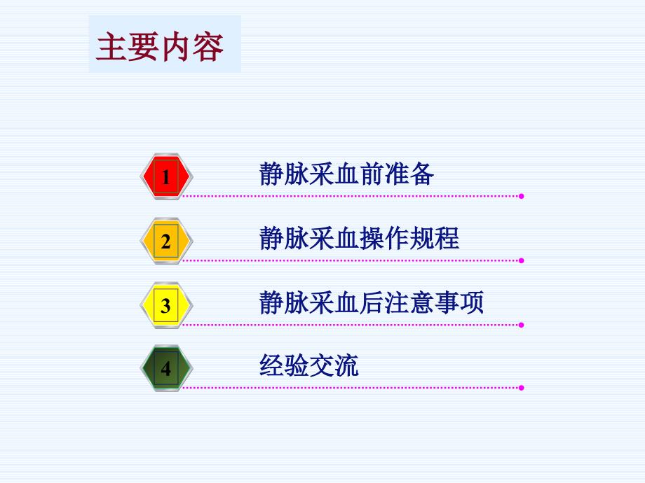 静脉采血技术.ppt_第2页
