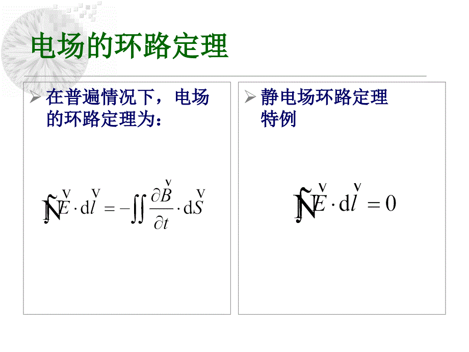 麦克斯韦电磁理论PPT课件.ppt_第3页
