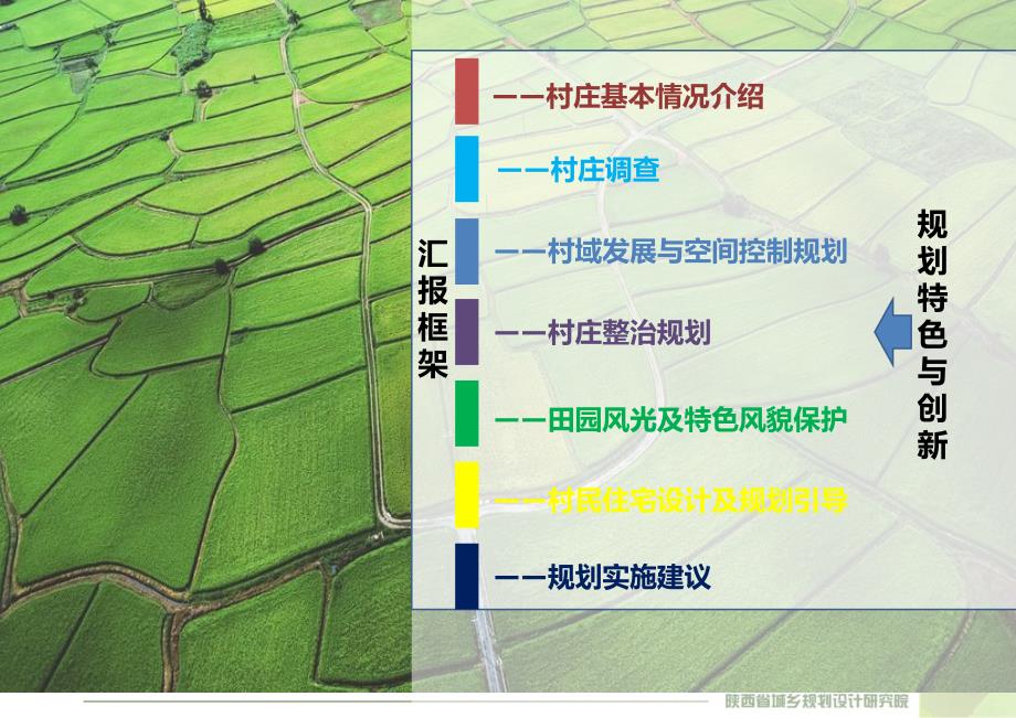 美丽乡村规划方案汇报稿.ppt_第2页