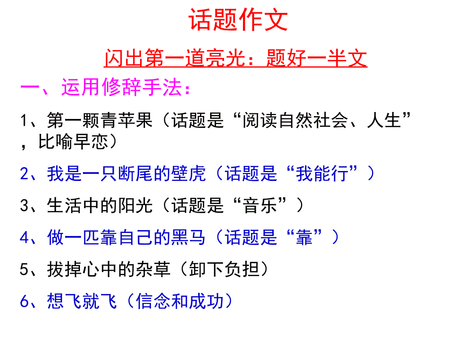 话题作文指导PPT课件.ppt_第2页