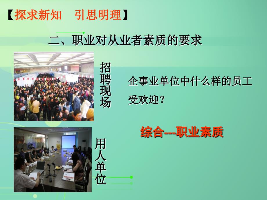 职业对从业者素质的要求.ppt_第2页