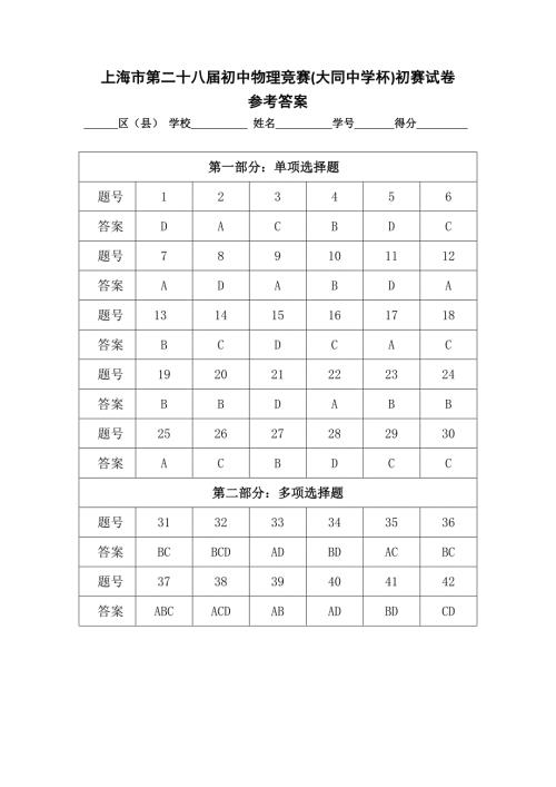 第28大同杯初赛解析.doc