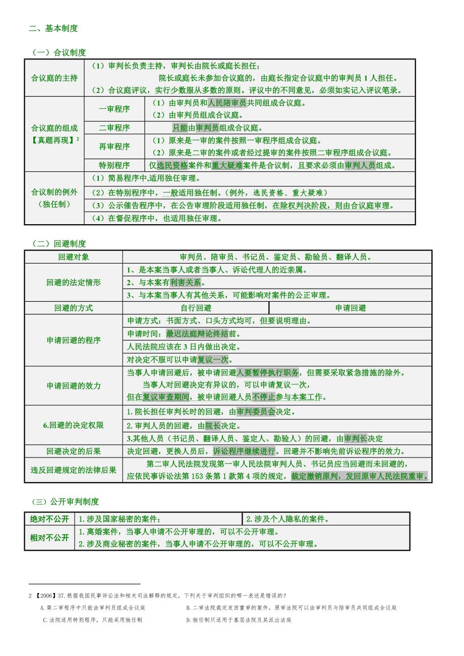 超级完整的民事诉讼法笔记.doc_第3页