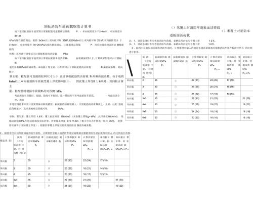 顶板消防车道荷载计算书.docx
