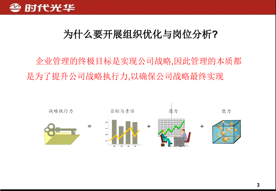秦杨勇组织优化与岗位分析.ppt_第3页