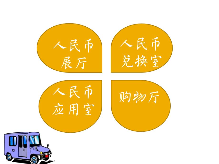 认识人民币复习课PPT.ppt_第3页