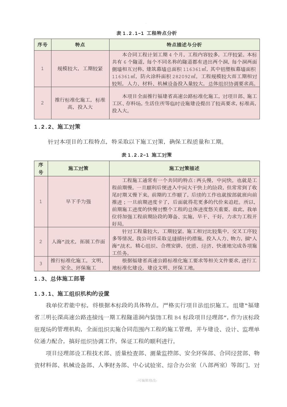 隧道洞内装饰工程施工方案.doc_第2页