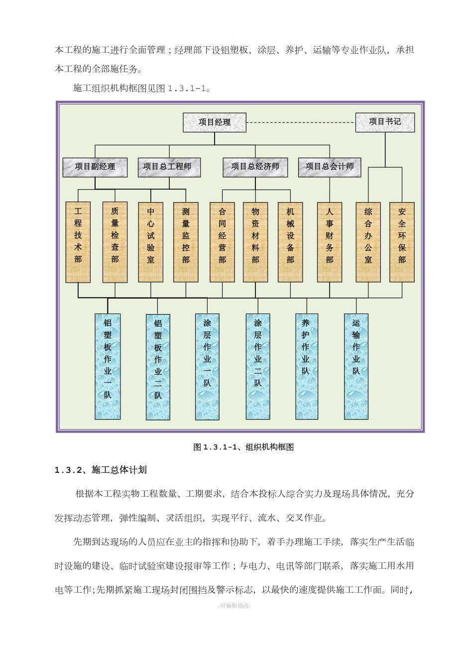 隧道洞内装饰工程施工方案.doc_第3页