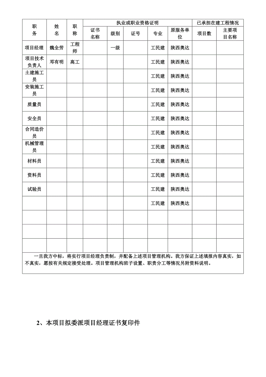 项目管理机构配备情况.doc_第2页
