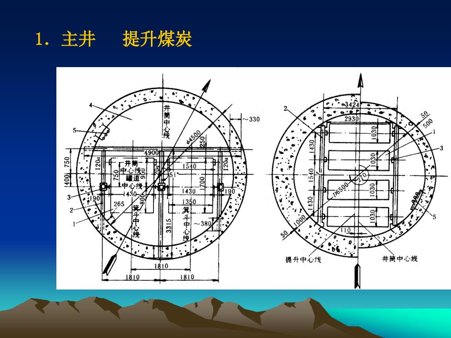 立井井筒施工.ppt_第3页