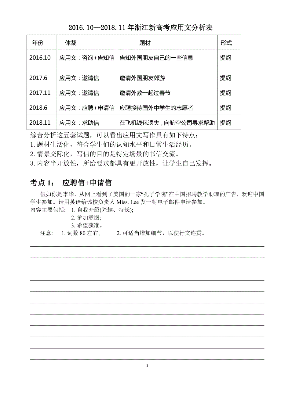 高考前应用文范文汇总.doc_第1页