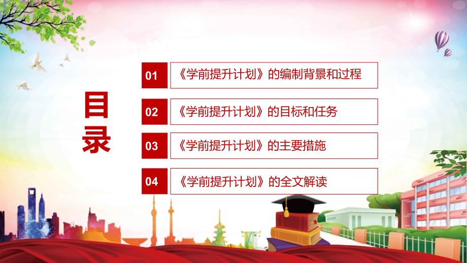 详细解读十四五学前教育发展提升行动计划学前提升计划实用PPT课件.pptx_第3页