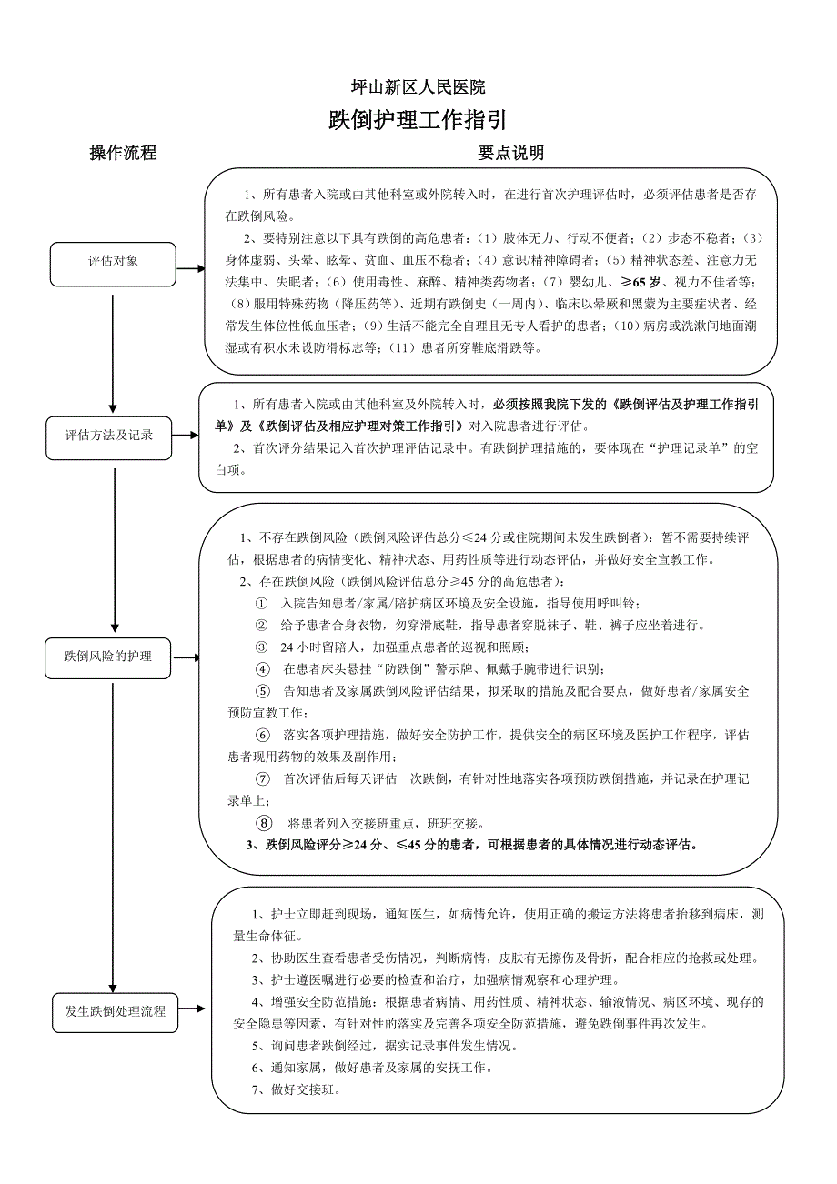 防范患者跌倒工作手册内容.doc_第3页