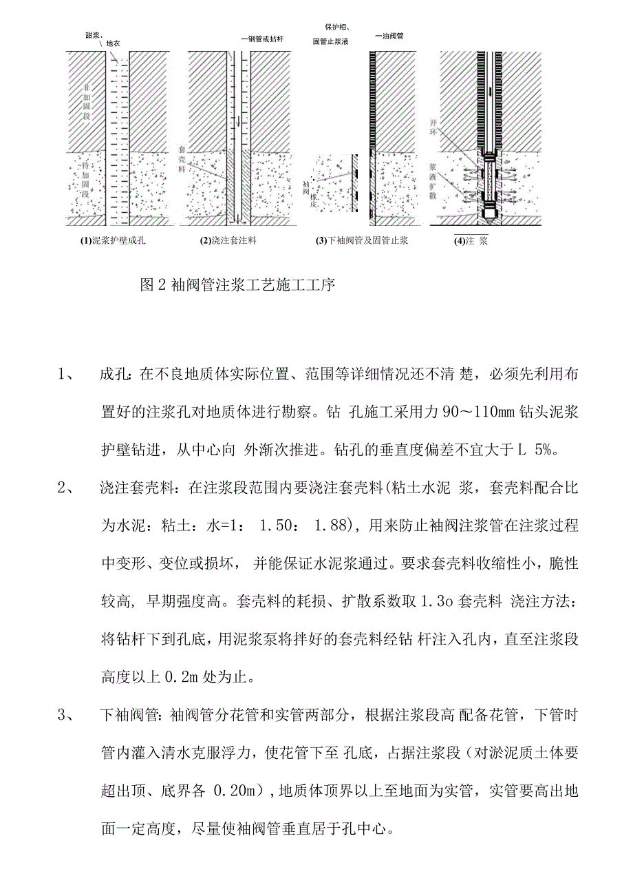 袖阀管注浆法.docx_第3页