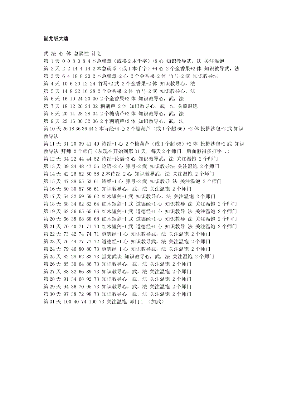 神武最新最全孩子计划书所有门派.doc_第2页