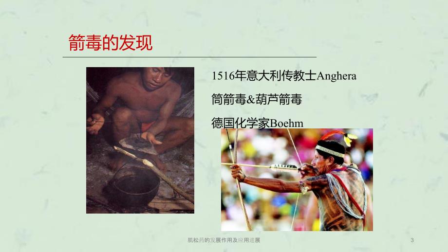 肌松药的发展作用及应用进展课件.ppt_第3页