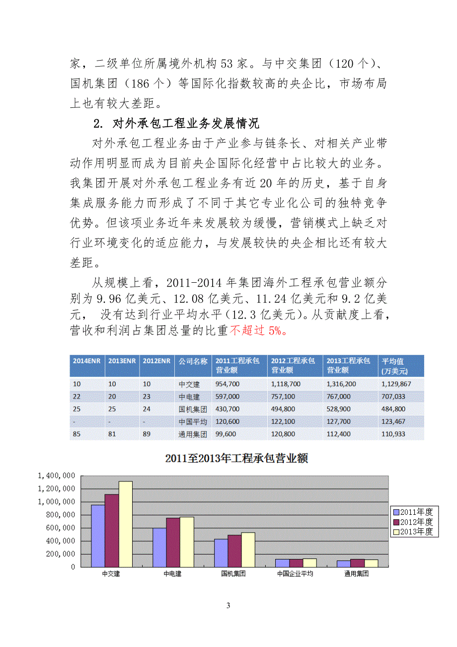 集团十三五规划之国际化经营战略初稿.doc_第3页