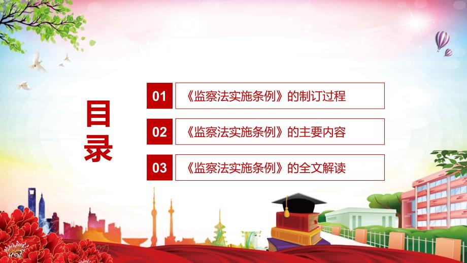 详细解读2021年中华人民共和国监察法实施条例汇报课件.pptx_第3页