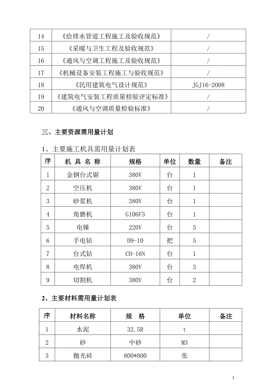 银行网点施工组织设计共23页.doc_第3页