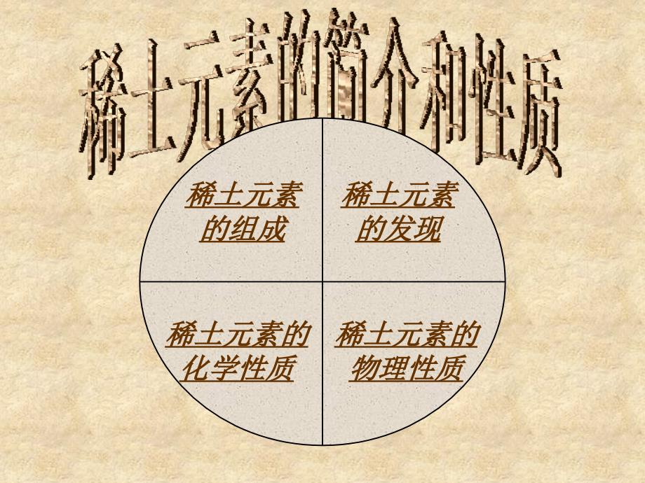稀土元素PPT课件.ppt_第3页