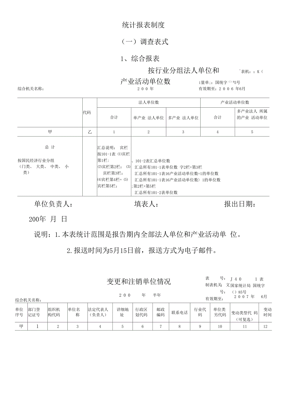 统计报表制度模板.docx_第2页
