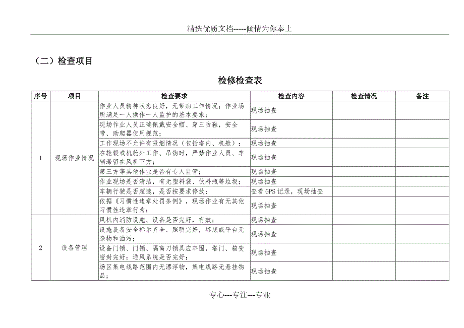 风电场安全检查表共24页.docx_第2页