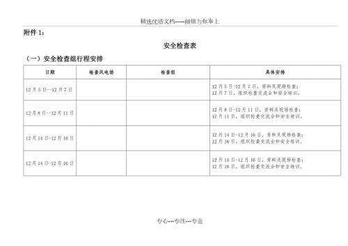 风电场安全检查表共24页.docx